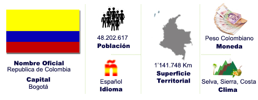 tl_files/Oportunidades de Negocio/info base Colombia.jpg