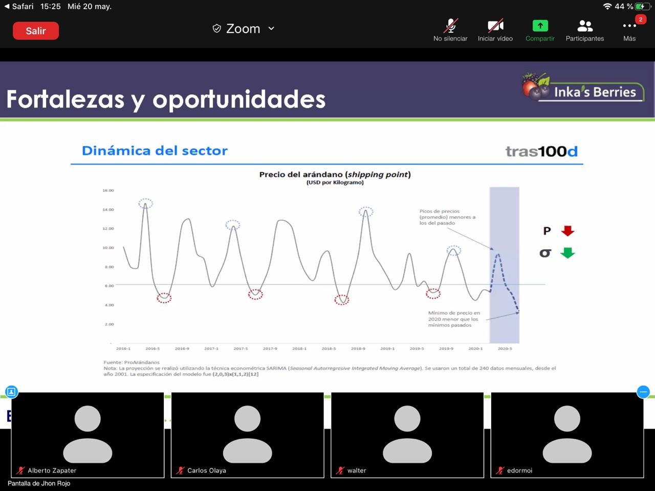 tl_files/images/Eventos 2020/EVENTO AGROINDUSTRIA/FOTO AGROINDUSTRIA 6.jpg