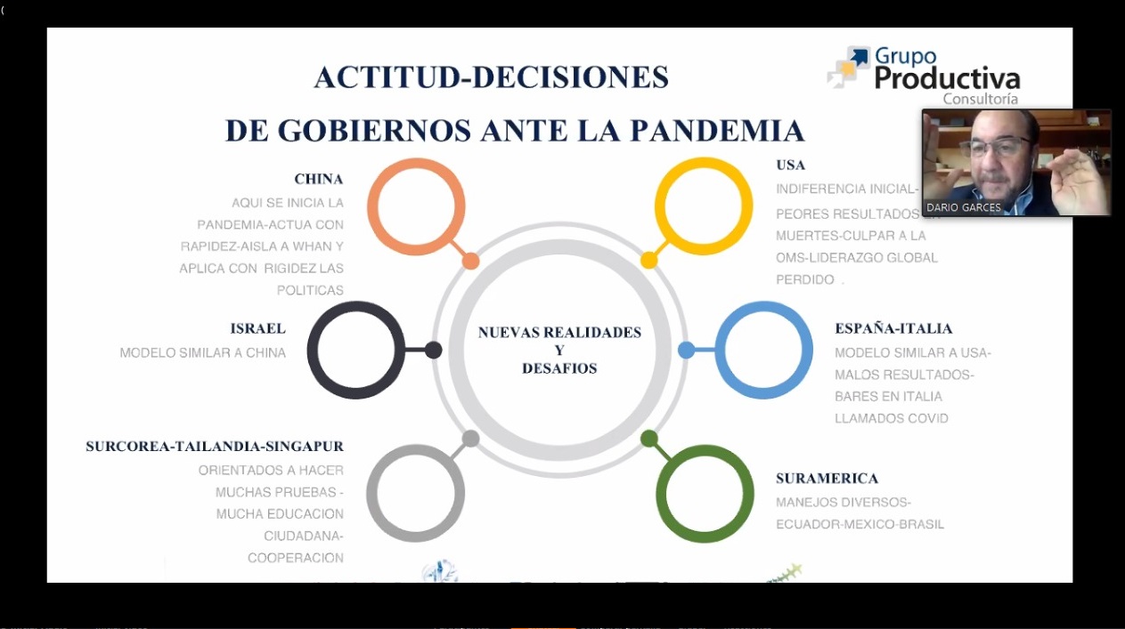 tl_files/images/Eventos 2020/LA GERENCIA Y LIDERAZGO/FOTO CAMARADELPACIFICO 3.jpeg