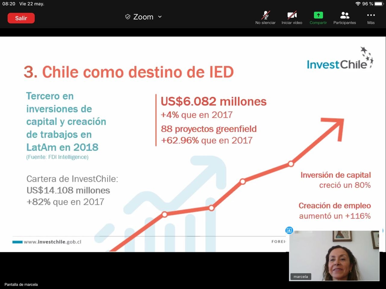 tl_files/images/Eventos 2020/OPORTUNIDADES DE NEGOCIOS CON CHILE/CHILE Y PACIFICO 6.jpg