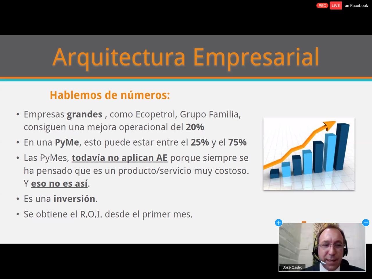 tl_files/images/Eventos 2020/WEBINAR ARQUITECTURA EMPRESARIAL/FOTO DEL PACIFICO 4.jpg