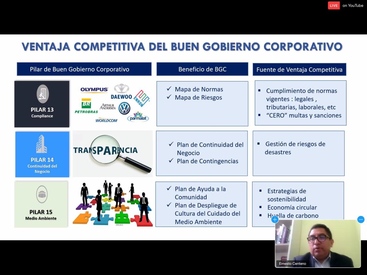 tl_files/images/Eventos 2020/WEBINAR BUEN GOBIERNO PARTE II/FOTO DEL PACIFICO 5.jpg