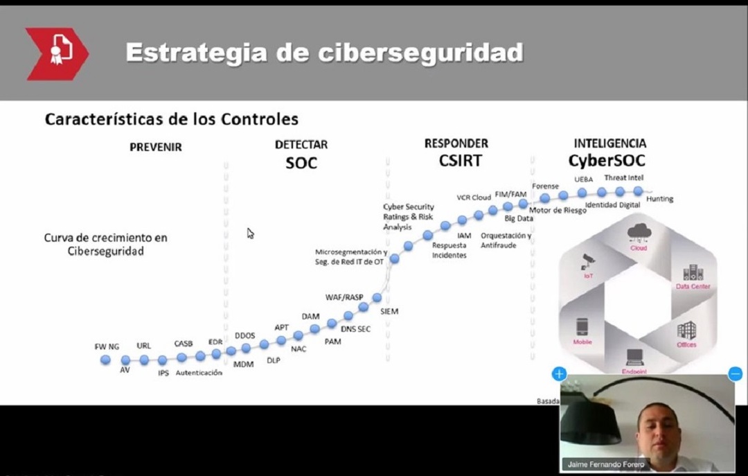 tl_files/images/Eventos 2020/WEBINAR CIBERSEGURIDAD/FOTO CAMARA PACIFICO 6.jpg