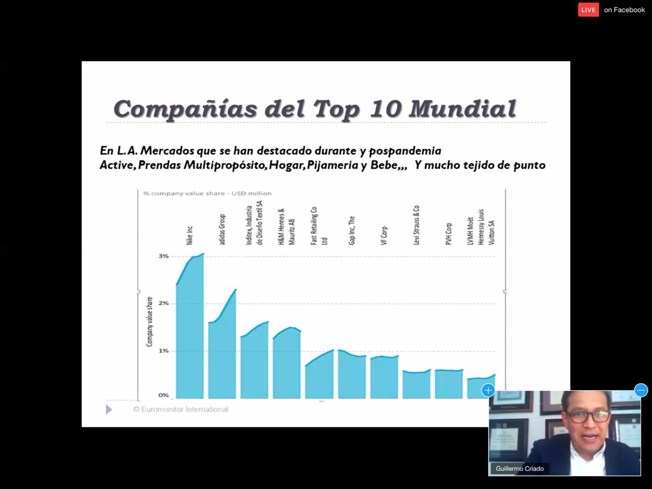 tl_files/images/Eventos 2020/WEBINAR PERSPECTIVAS SECTOR TEXTIL/FOTO CAMARADELPACIFICO6.jpg
