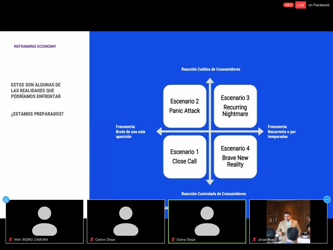 tl_files/images/Eventos 2020/Webinar REFRAMING ECONOMY/CAMARA PACIFICO FOTO 8.jpg