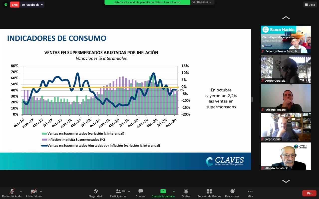 tl_files/images/Eventos 2021/WEBINAR NEGOCIOS ARGENTINA/CAMARAPACIFICO6.jpg