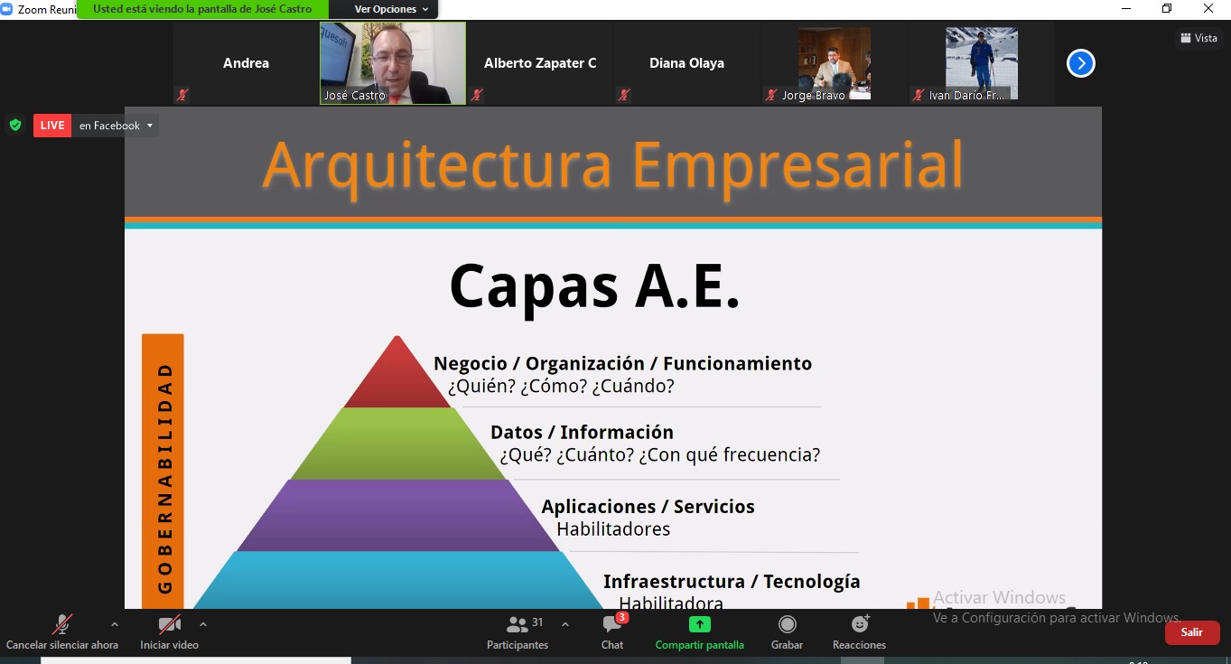 tl_files/images/Eventos 2021/WEBINAR WORKSHOP EMPRESARIAL/WORKSHOP 6.jpg