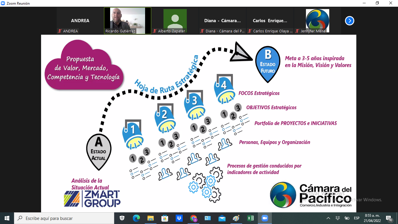 tl_files/images/Eventos 2022/WEBINAR GESTION ESTRATEGICA/GESTION ESTRATEGICA CCAP 7.png