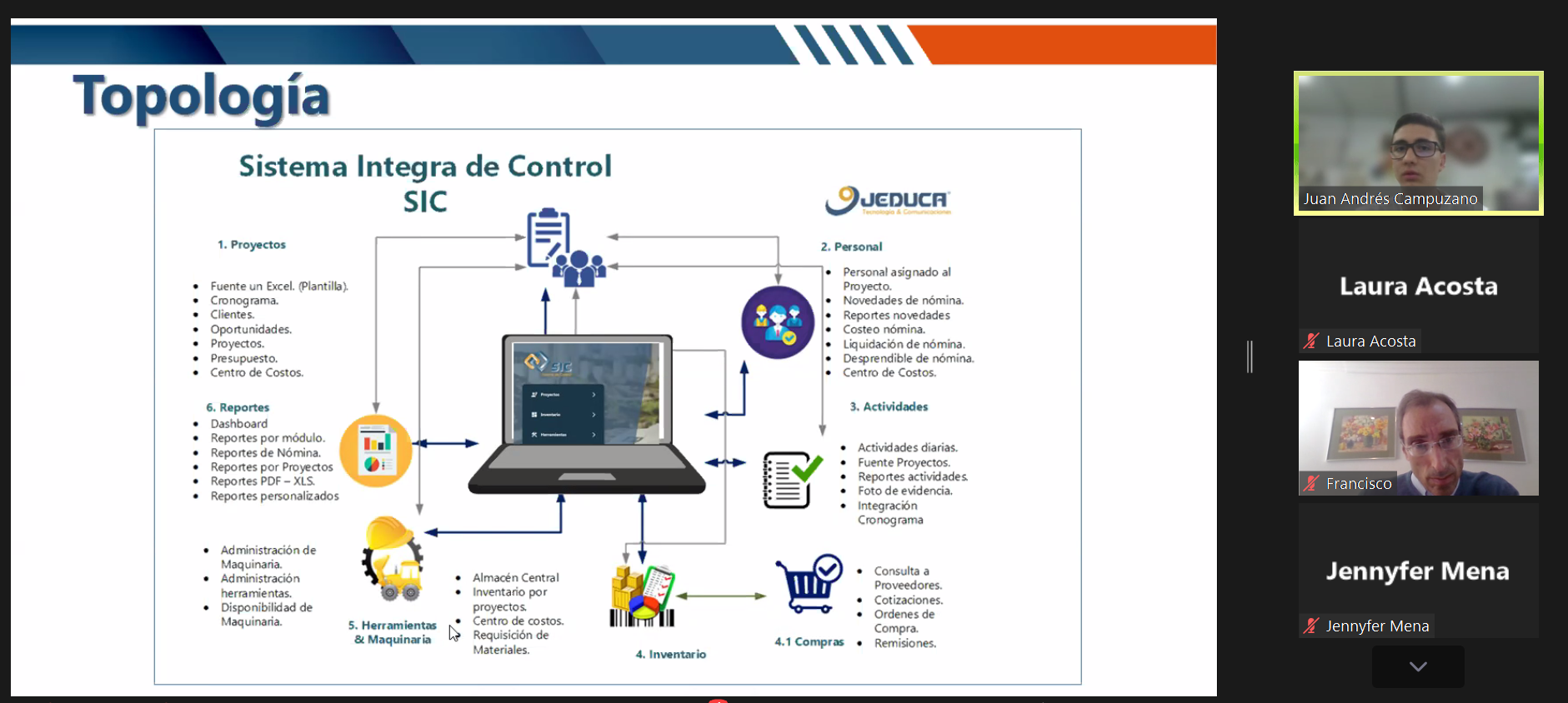 tl_files/images/Eventos 2023/WEBINAR SISTEMA INTEGRADO DE CONTROL/W 9.png