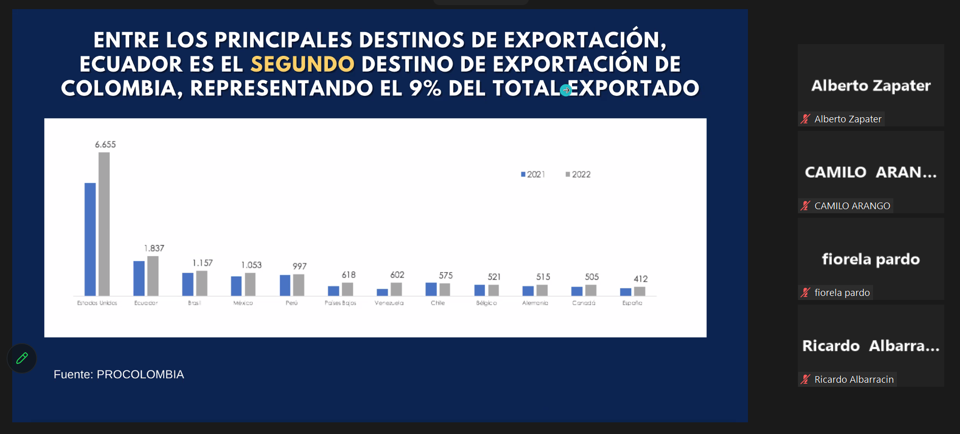 tl_files/images/Eventos 2023/Webinar Ecuador - Colombia/10.png