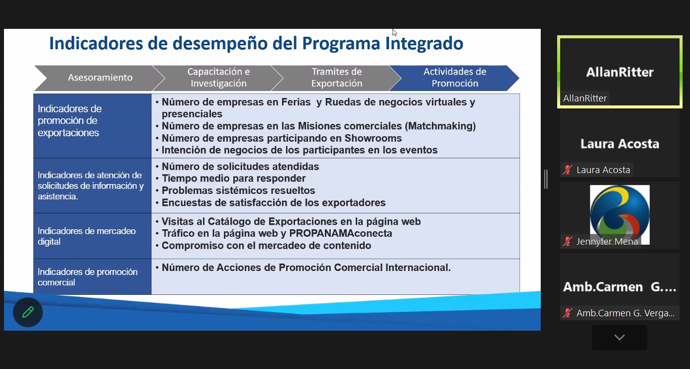 tl_files/images/Eventos 2024/Memorias Webinar- Conquistando mercados Globales: Panama como HUB de Negocios/HUB 28.png